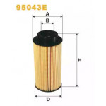 Фільтр топл. (вир-во WIX-Filtron) 95043E/PE983 