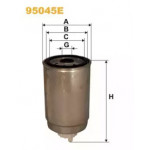 Фільтр топл. (вир-во WIX-Filtron) 95045E/861/5 