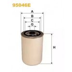 Фільтр палив. RENAULT (Truck)  (вир-во WIX-Filtron) 95046E/PP971 