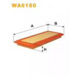 Фільтр повітряний FIAT (вир-во WIX-Filtron UA) AP017/WA6180  Фільтр повітряний FIAT (вир-во WIX-Filtron UA) AP017/WA6180
