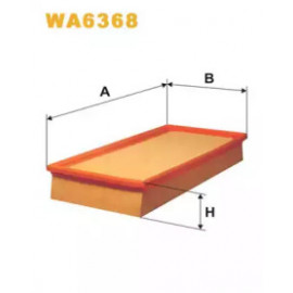 Фільтр повітряний MITSUBISHI CARISMA 1.9 DI-D 96-06, VOLVO S40 1.9 DI 99-03 (вир-во WIX-FILTERS UA)