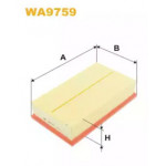 Фільтр повітряний VAG (вир-во WIX-Filtron)  Фільтр повітряний VAG (вир-во WIX-Filtron)