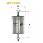 Фільтр палив. BMW. PEUGEOT, RENAULT  (вир-во WIX-Filtron) WF8040/PP836 