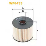 Фільтр топл. (вир-во WIX-Filtron) WF8433 