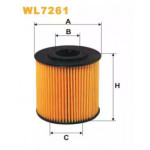 Фільтр масляний VOLVO (вир-во WIX-Filtron) WL7261/OE662  Фільтр масляний VOLVO (вир-во WIX-Filtron) WL7261/OE662