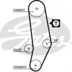 Ремінь зубч. ГРМ VW LT 2.4d Z=119 (вир-во Gates) 