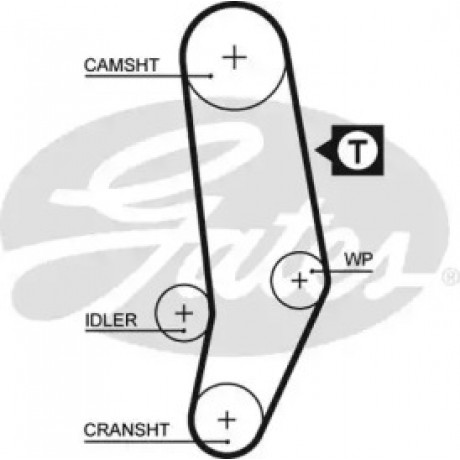Ремінь зубч. ГРМ VW LT 2.4d Z=119 (вир-во Gates)