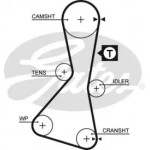 Ремінь зубч. ГРМ Z = 117 РОЗПРОДАЖ (вир-во Gates) 