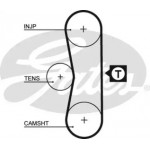 Ремень зубч. ГРМ Z=62 (пр-во Gates) 
