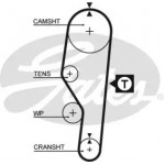 Ремінь зубч. ГРМ Z=112 (вир-во Gates) 