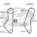 Ремінь зубч. ГРМ Z=106 (вир-во Gates) 
