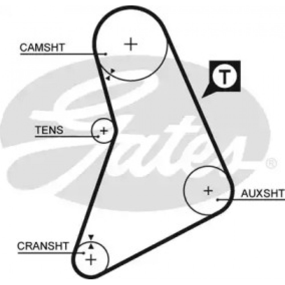 Ремень зубч. ГРМ FORD SIERRA, TRANSIT 1,6 - 2,0 (пр-во Gates)