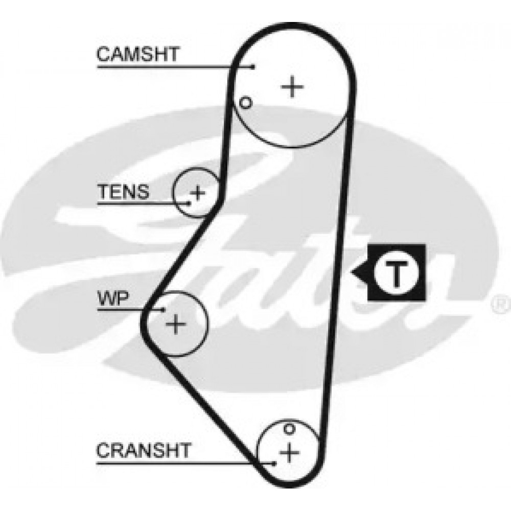 Ремень зубч. ГРМ CITROEN BERLINGO, PEUGEOT 405, 605 1,6 1,8 2,0 (пр-во Gates)