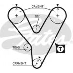 Ремінь зубч. ГРМ Z = 149 Розпродаж (вир-во Gates) 