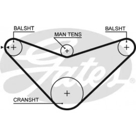 Ремінь зубч. ГРМ Z=70 (вир-во Gates)