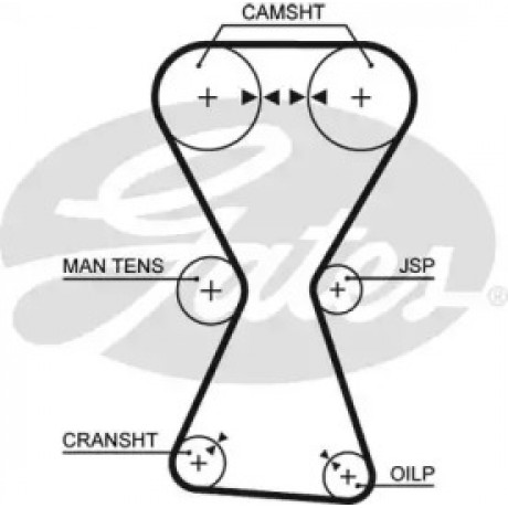 Ремень зубч. ГРМ MITSUBISHI GALANT, OUTLANDER 2.0 (пр-во Gates)