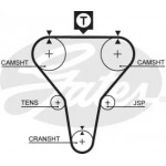 Ремінь зубч. ГРМ Z=145 (вир-во Gates) 