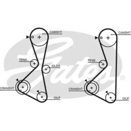 Ремень зубч. ГРМ Z=123 (пр-во Gates)