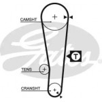 Ремінь зубч. ГРМ Z=121 (вир-во Gates) 