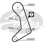 Ремінь зубч. ГРМ Z=120 (вир-во Gates) 