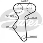 Ремінь зубч. ГРМ Daewoo Lanos, Aveo, Lacetti, Nubira Z = 127 (вир-во Gates) 