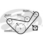 Ремінь зубч. ГРМ Hyundai, Mitsubishi L 200, Pajero 2.5td (вир-во Gates) 