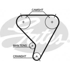 Ремінь зубч. ГРМ Z=133 (вир-во Gates)