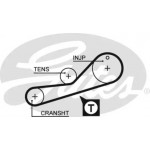 Ремінь зубч. для палив. насоса Ford Escort, Mondeo 1,8 D, TD (вир-во Gates) 