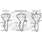 Ремінь зубч. ГРМ Citroen, Peugeuot 306,406 1,8 2,0 16v (вир-во Gates) 