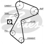 Ремінь зубч. ГРМ Z=153 (вир-во Gates) 