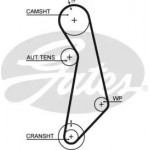 Ремінь зубч. ГРМ Audi, Skoda Octavia, VW Golf (1.6, 2.0) Z=138 (вир-во Gates) 