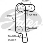 Ремінь зубч. ГРМ Audi, Skoda, VW 1.4, 1.6 (вир-во Gates) 