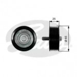 Ролики натяжители приводу допоміжних агрегатів (Вир-во Gates) 