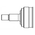 Частини зчеплення 