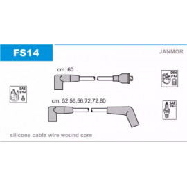 Свічка запалювання серія PRO ВАЗ 2108-2115, 1117-1119 8 клап. 21214 FS14 (вир-во FINWHALE)