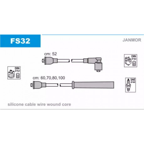 Свічка запалювання серія PRO ВАЗ 2110-2112, 2170-2172 16клап. 3-х електродна FS32 (вир-во FINWHALE)