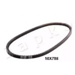 Ремінь кліновий (Ви-во ContiTech) 