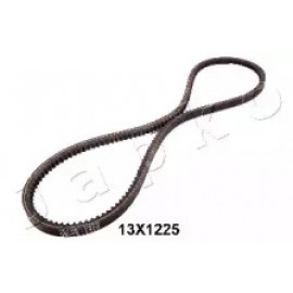 Ремінь зубчатий (ви-во Contitech)