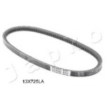 Ремінь зубчатий (ви-во Contitech) 