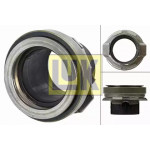 0 ИЗМ Наименование 